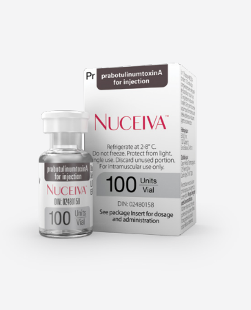 Neuromodulators (Nuceiva) Indications